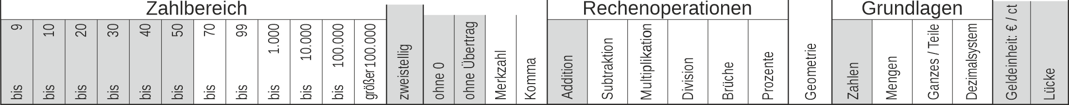 10_42 Streifen Addition Lücke Cent oder Euro zweistellig