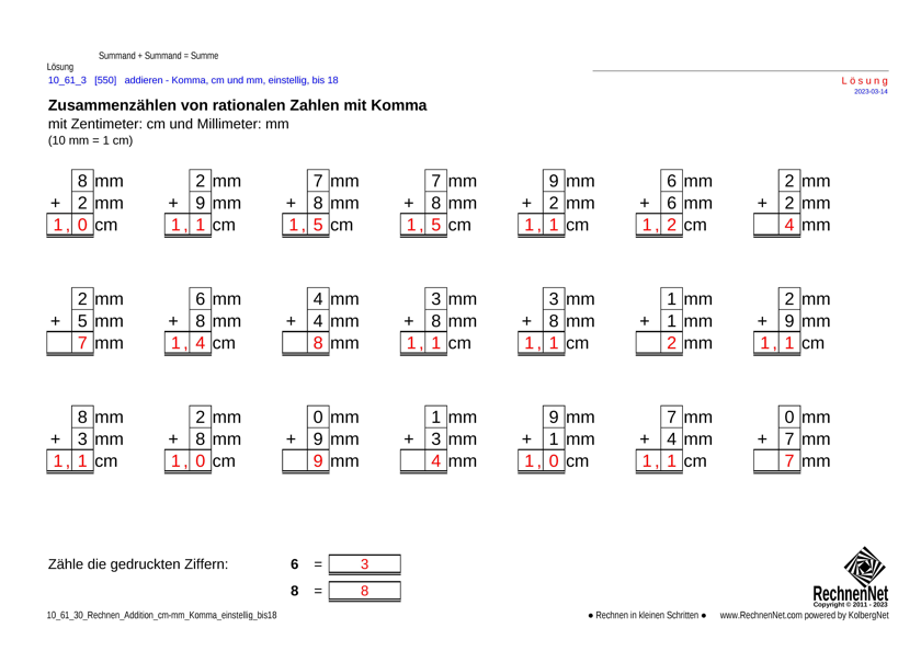 Lösung: 10_61_3 Rechnen Addition cm-mm Komma einstellig bis18