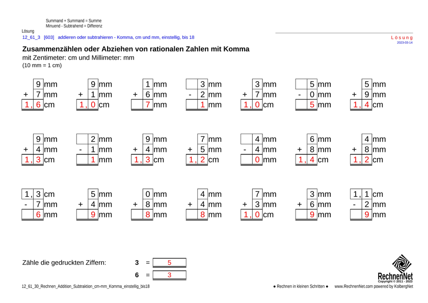 Lösung: 12_61_3 Rechnen Addition Subtraktion cm-mm Komma einstellig bis18