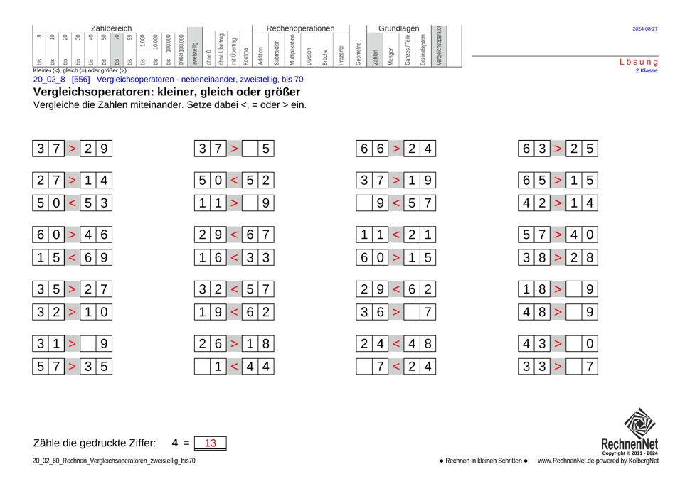 Lösung: 20_02_8 Rechnen Vergleichsoperatoren zweistellig bis70