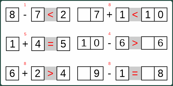 Addition oder Subtraktion Zahlenvergleich einstellig