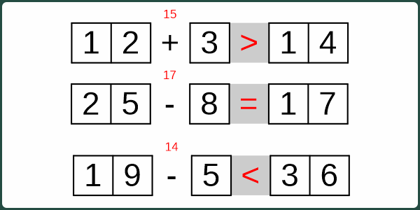 Addition oder Subtraktion Zahlenvergleich einstellig-zweistellig