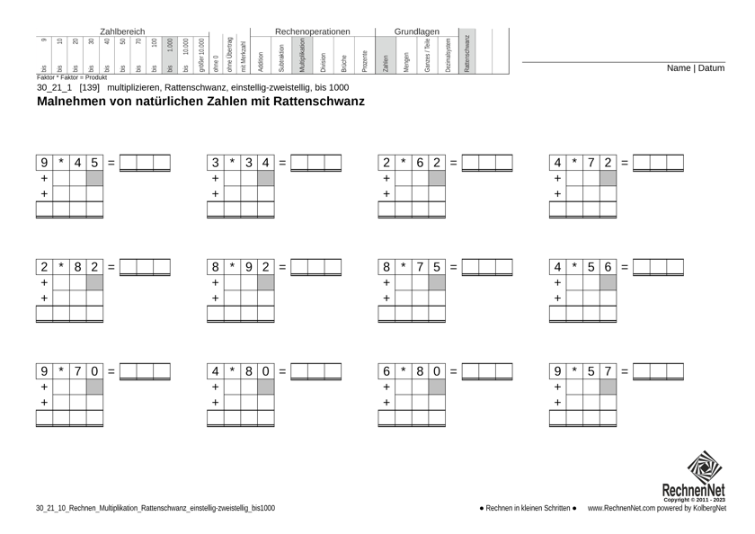 30_23_1 Rechnen Multiplikation Rattenschwanz einstellig-zweistellig bis1000