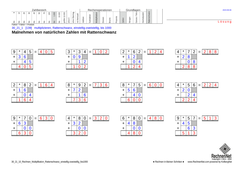 Lösung: 30_23_1 Rechnen Multiplikation Rattenschwanz einstellig-zweistellig bis1000