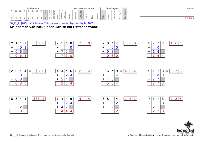 Lösung: 30_23_2 Rechnen Multiplikation Rattenschwanz zweistellig-einstellig bis1000