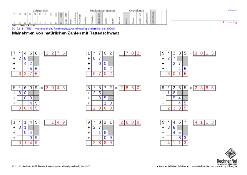 Lösung: 30_24_1 Rechnen Multiplikation Rattenschwanz einstellig-dreistellig bis10000