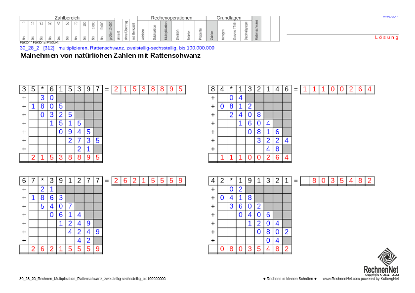 Lösung: 30_28_2 Rechnen Multiplikation Rattenschwanz zweistellig-sechsstellig bis100000000