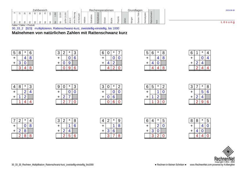 Lösung: 30_33_2 Rechnen Multiplikation Rattenschwanz-kurz zweistellig-einstellig bis1000