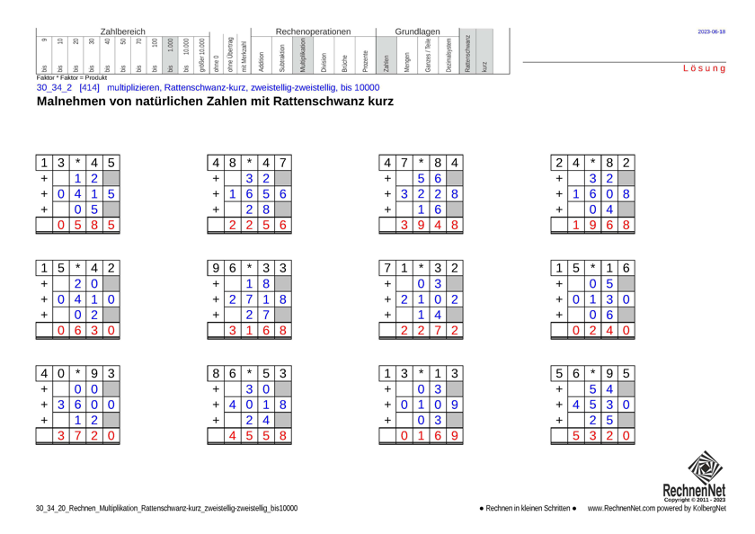 Lösung: 30_34_2 Rechnen Multiplikation Rattenschwanz-kurz zweistellig-zweistellig bis10000