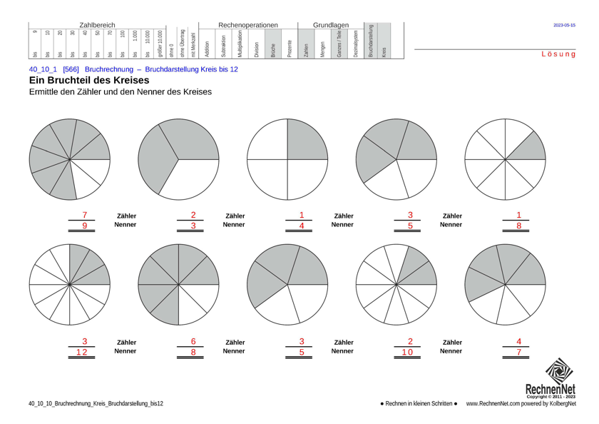 Lösung: 40_10_1 Bruchrechnung Kreis Bruchdarstellung bis12