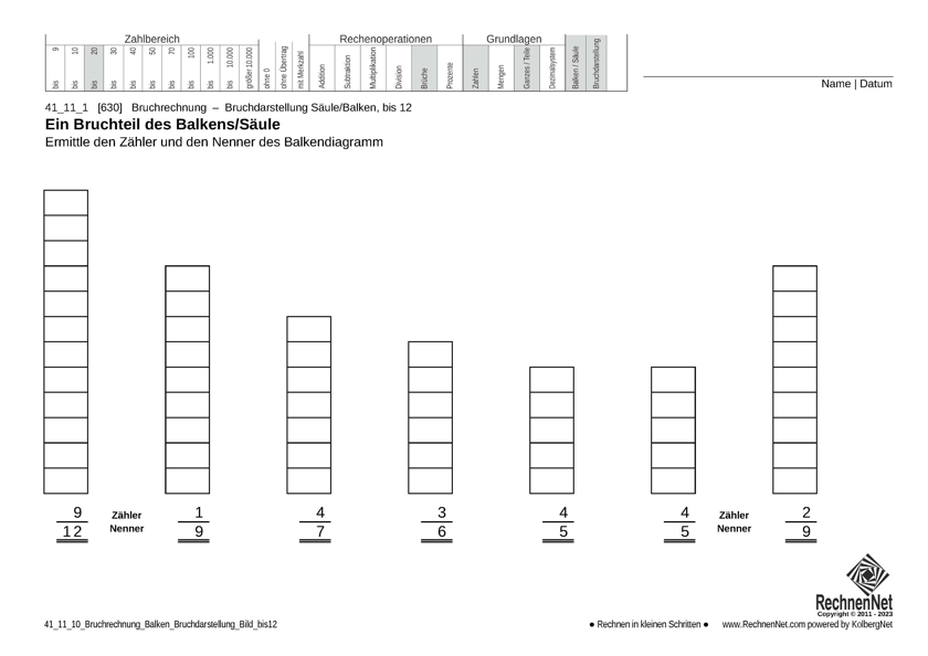 41_11_1 Bruchrechnung Balken Bruchdarstellung Bild bis12