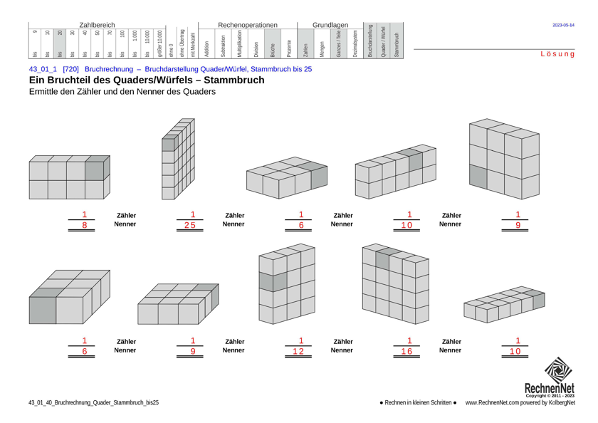Lösung: 43_01_4 Bruchrechnung Quader Stammbruch bis25