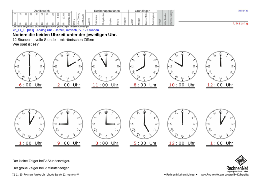 Lösung: 72_11_1 Rechnen Analog-Uhr 12-Stunden Uhrzeit römisch IV