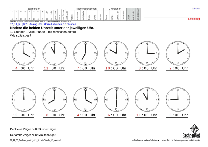 Lösung: 72_11_5 Rechnen Analog-Uhr 12-Stunden Uhrzeit römisch