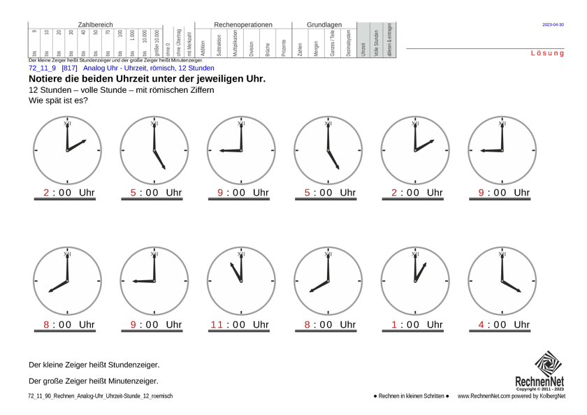 Lösung: 72_11_9 Rechnen Analog-Uhr 12-Stunden Uhrzeit römisch