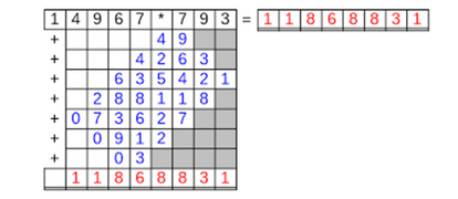 30_28 Multiplikation Rattenschwanz achtstellig