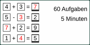 22_57 Addition Subtraktion Lücke 5min einstellig