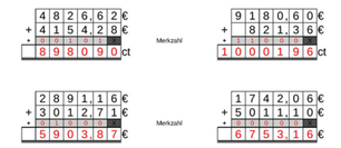 10_59 Addition Merkzahl Komma Euro sechsstellig