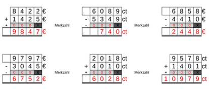 12_27 Addition Subtraktion Merkzahl Cent-Euro vierstellig