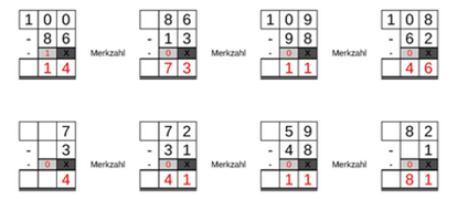 11_15 Subtraktion Merkzahl zweistellig
