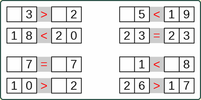 20_02 Vergleichsoperatoren zweistellig