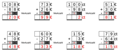 12_25 Addition Subtraktion Cent-Euro Merkzahl zweistellig