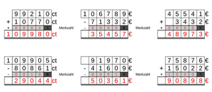12_28 Addition Subtraktion Merkzahl Cent-Euro fünfstellig