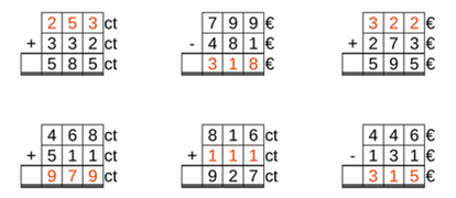 12_43 Addition Subtraktion Lücke Cent-Euro dreistellig